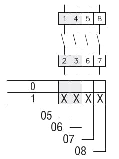 Lovato Electric 7GN3207U 7GN3207U Lovato - Rotary cam switch 7GN series, ON-OFF switch 3 poles 32A, for front mounting with black handle, front plate 65X65mm Lovato Electric 7GN3207U 7GN3207U Lovato - Rotary cam switch 7GN series, ON-OFF switch 3 poles 32A, for front mounting with black handle, front plate 65X65mm
